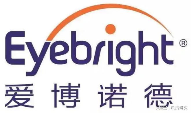 爱博医疗玻尿酸NMPA临床申报已备案,又一眼科企业进军医美领域!