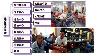 养老养生项目规划的理念原则、产品设计以及营销策略