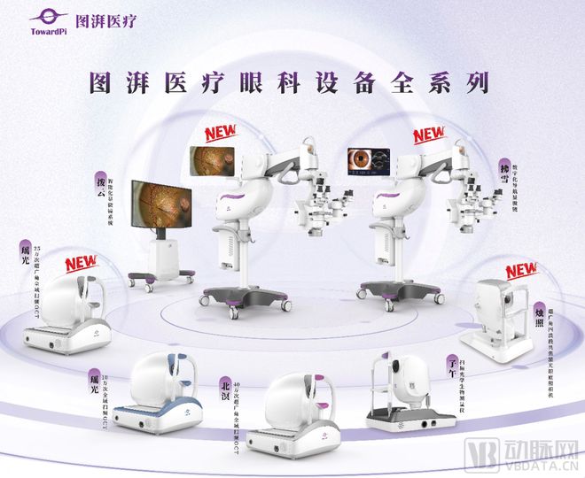 【首发】图湃医疗完成2亿元D轮融资,清华自主技术持续引领眼科设备创新