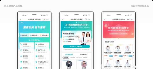 1.2万字拆解京东健康丨市值1776亿的医疗产品如何设计?