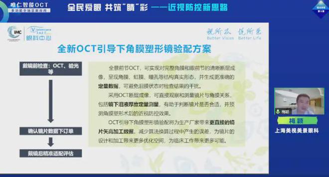唯仁医疗智能OCT助力“爱眼日”活动,AI赋能眼健康管理
