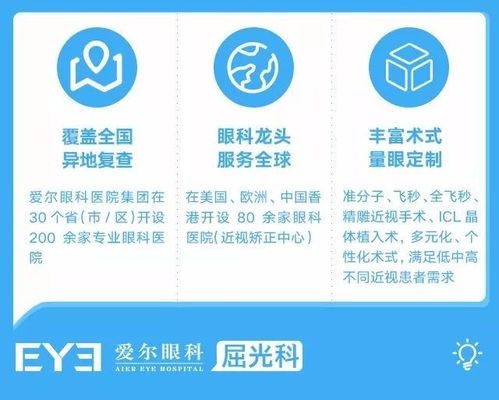 近视手术大概多少钱 贵不贵