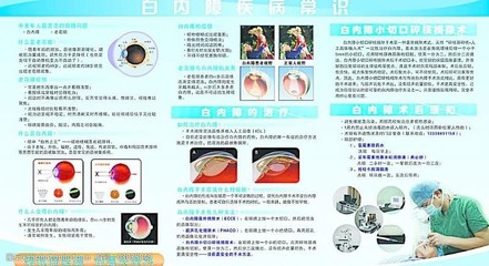 眼科医疗图片素材